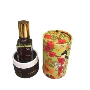 Tokyo milk kabuki eau the perfume -1 ounce